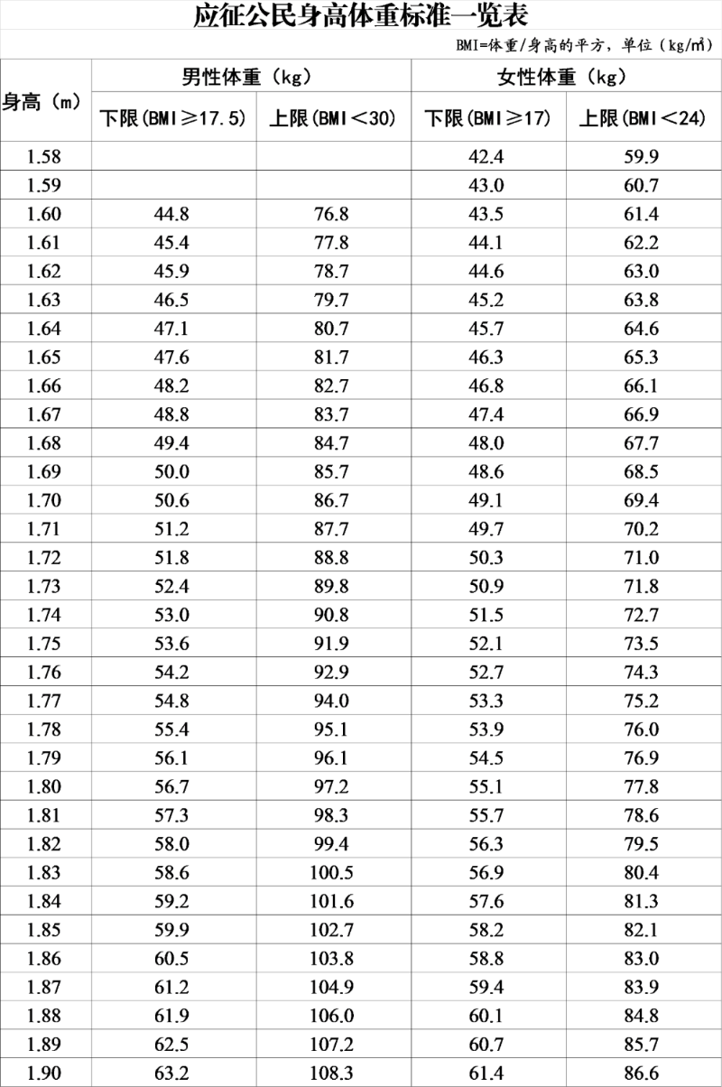 DƬ