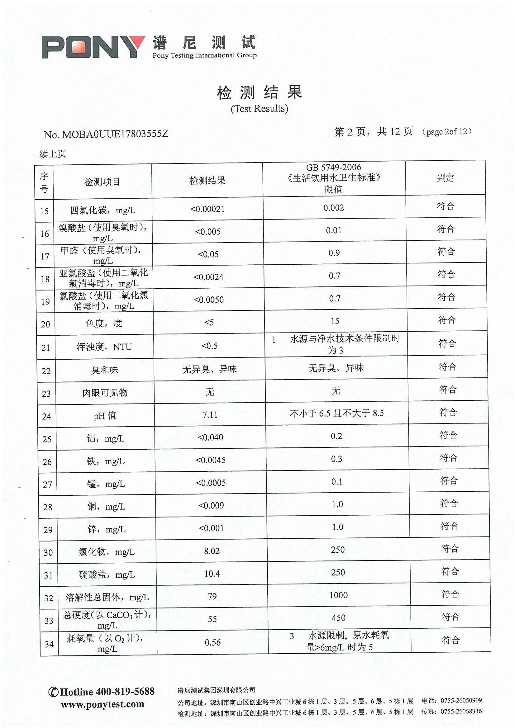 SKMBT_28320031617131_0003.jpg