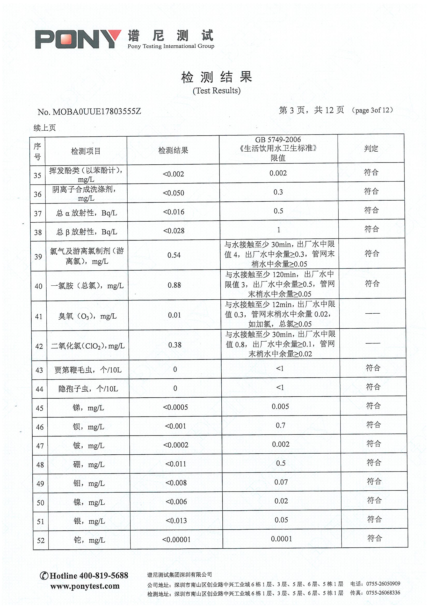 SKMBT_28320031617131_0004.jpg