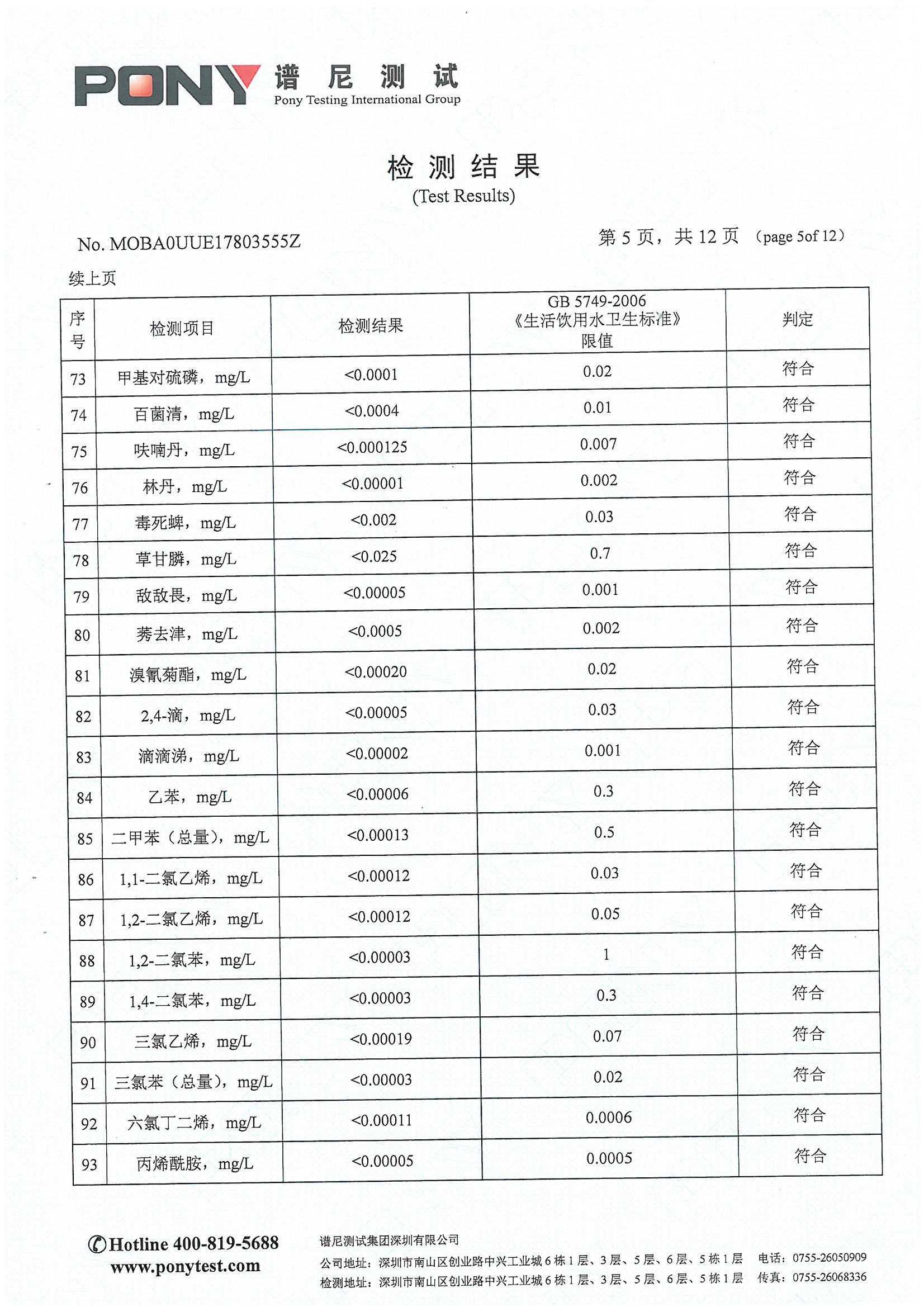 SKMBT_28320031617131_0006.jpg