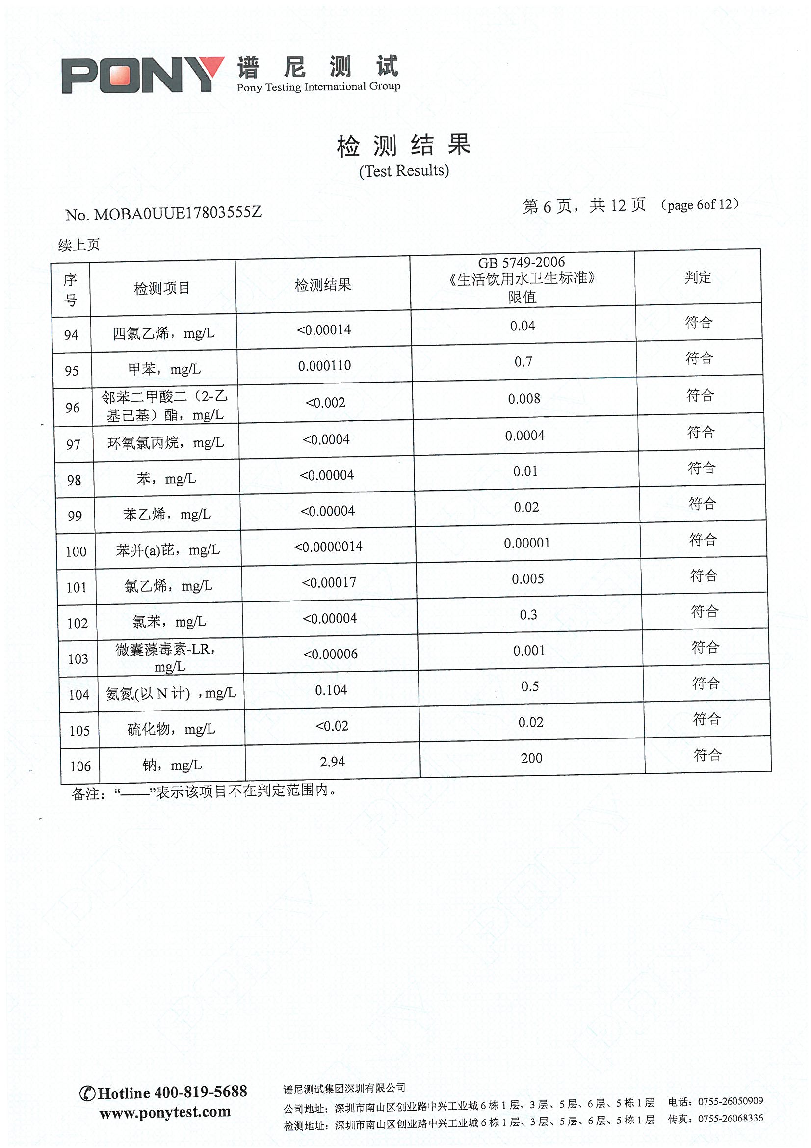 SKMBT_28320031617131_0007.jpg