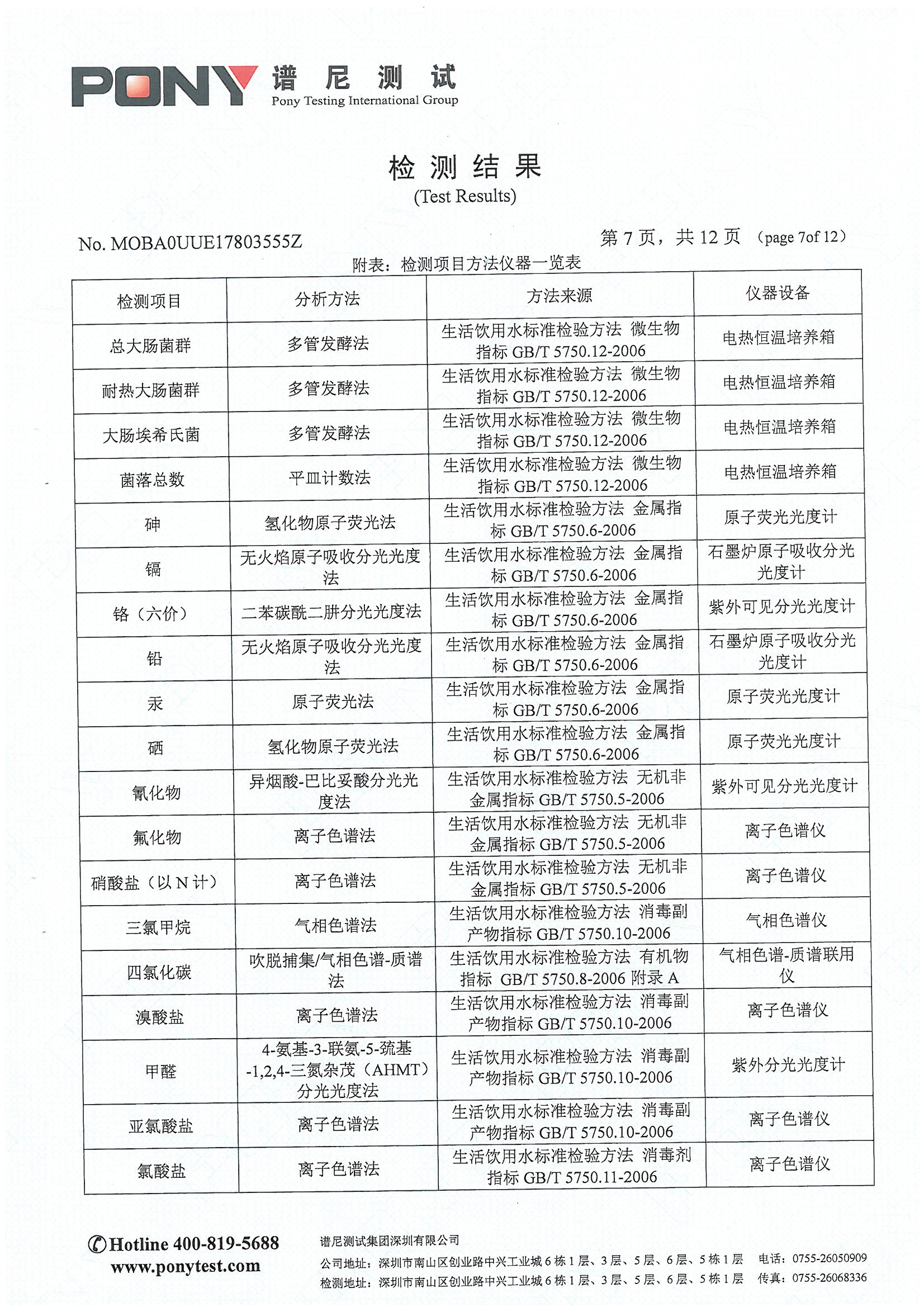 SKMBT_28320031617131_0008.jpg