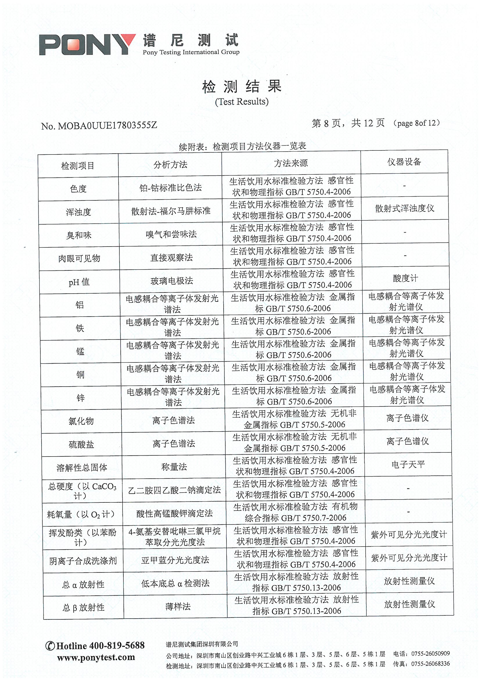 SKMBT_28320031617131_0009.jpg
