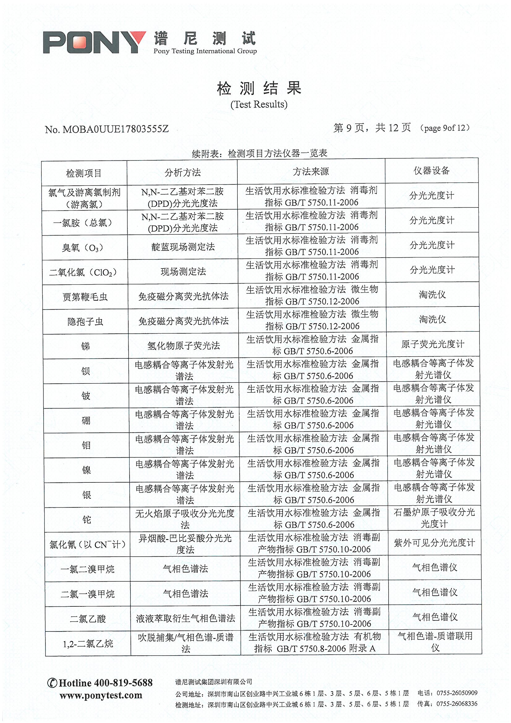 SKMBT_28320031617131_0010.jpg
