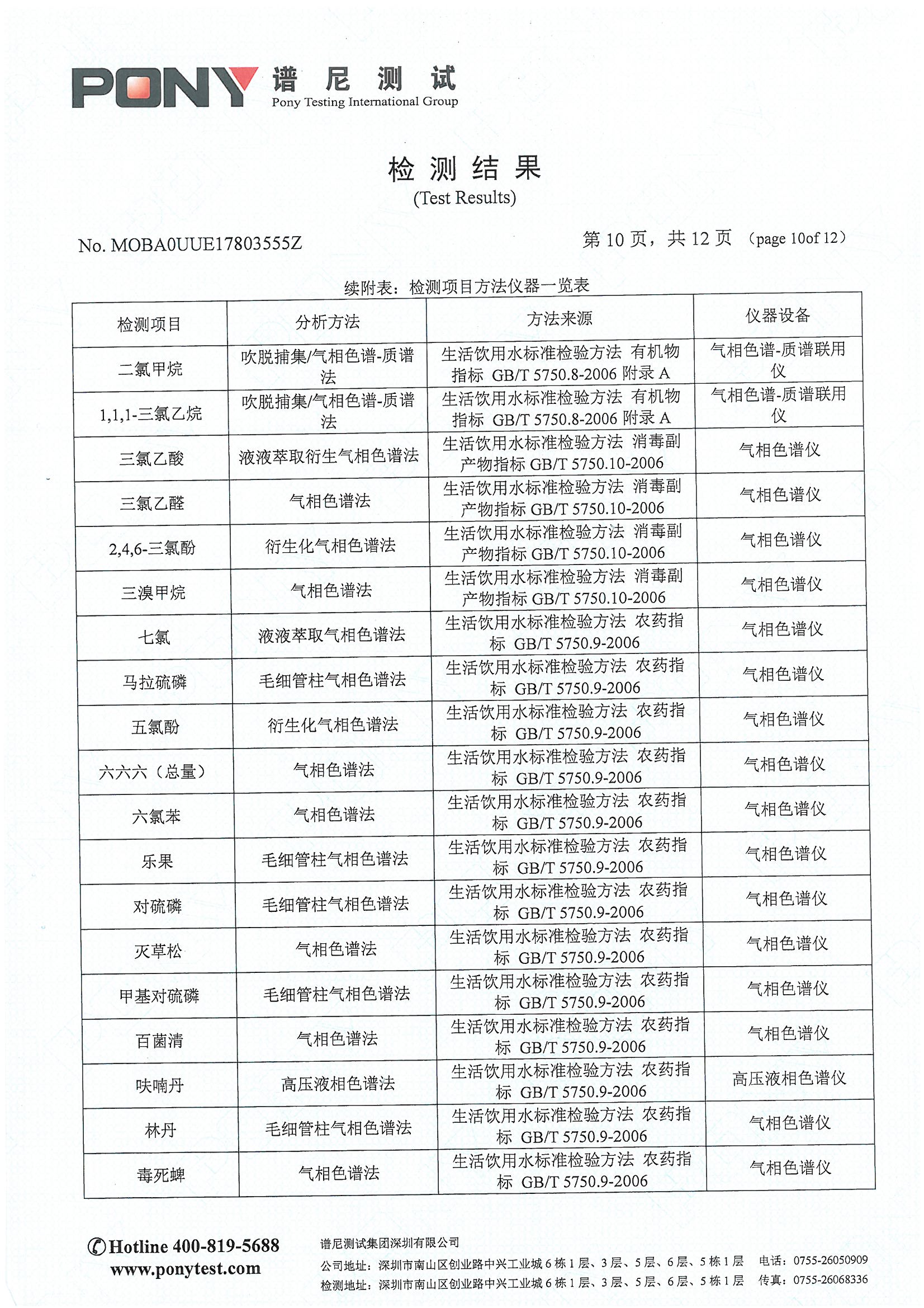 SKMBT_28320031617131_0011.jpg