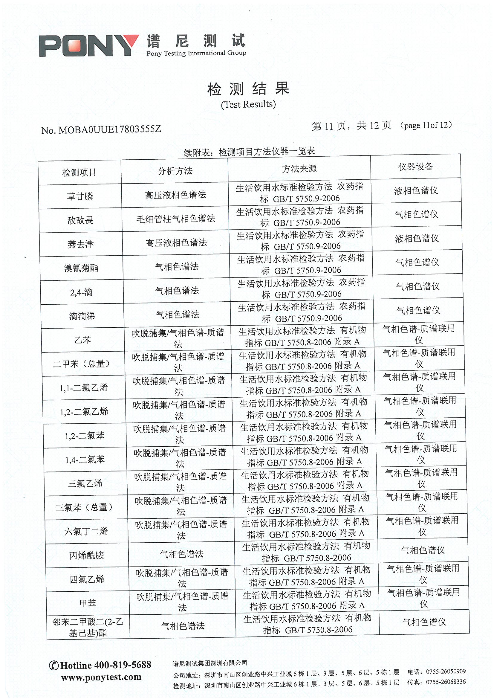 SKMBT_28320031617131_0012.jpg