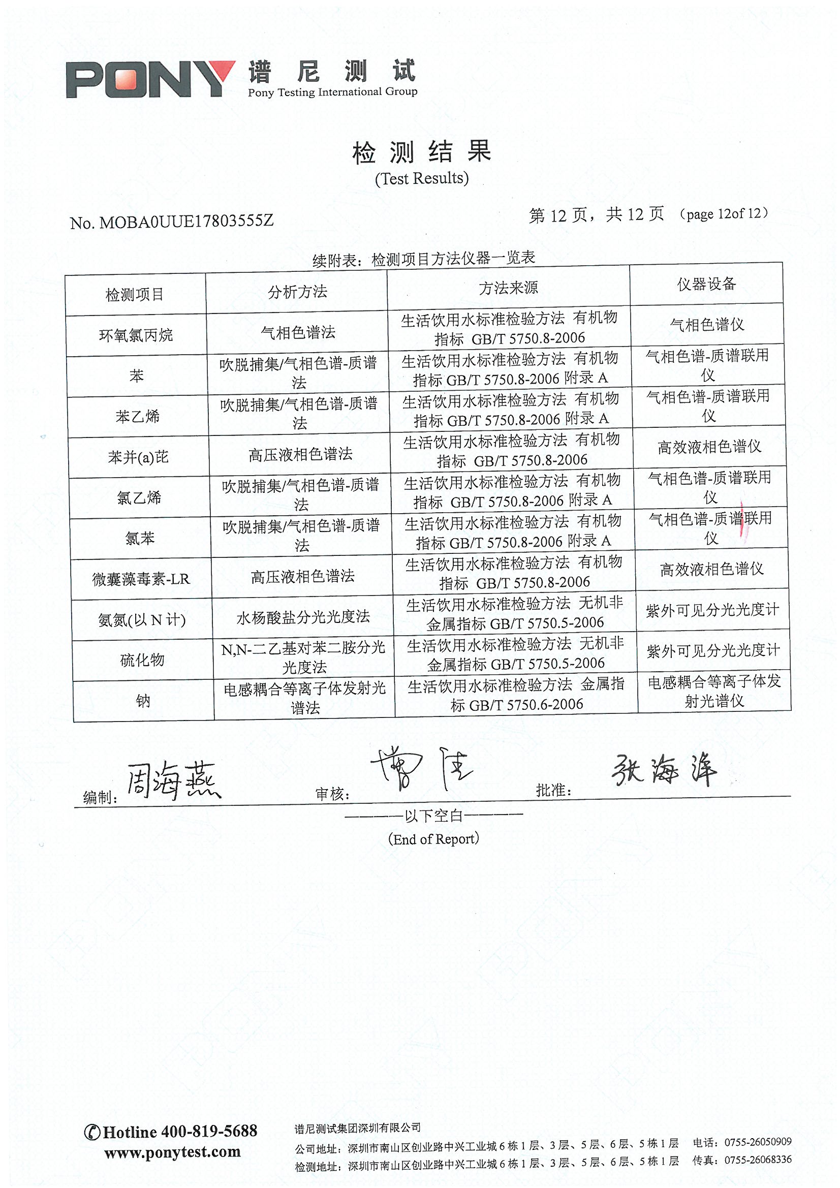 SKMBT_28320031617131_0013.jpg