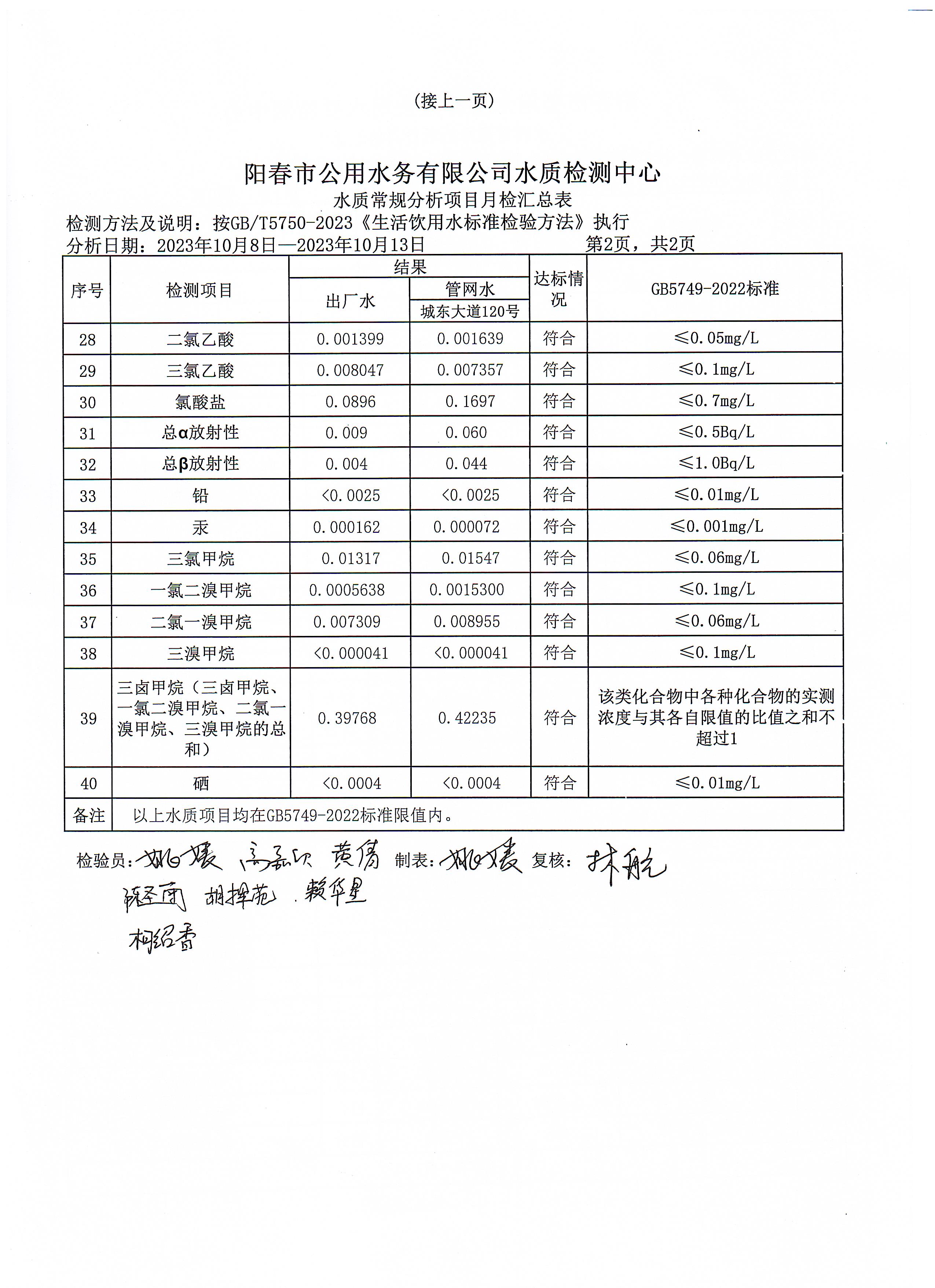 2023.10.132.jpg