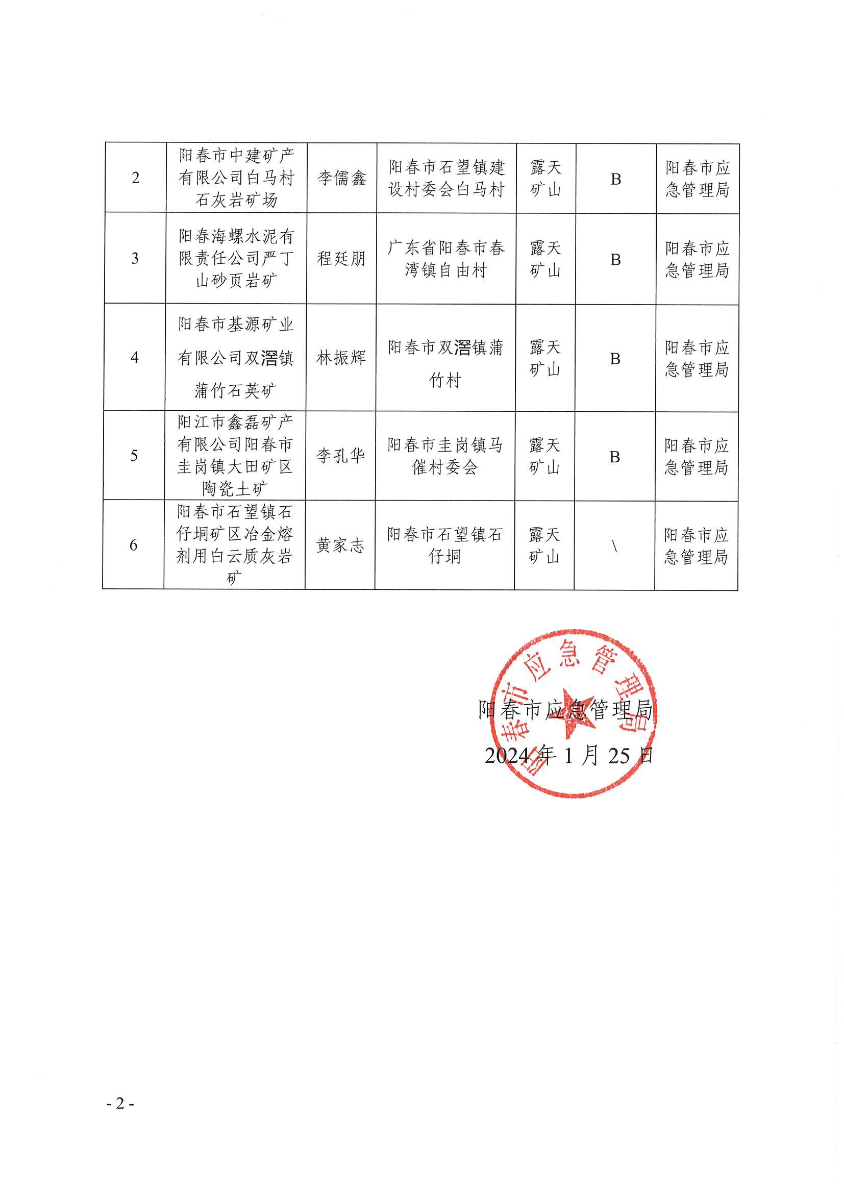 (yng)202415̖(ho)(yng)Б(yng)P(gun)_VɽճȫO(jin)wĹʾ_01.jpg